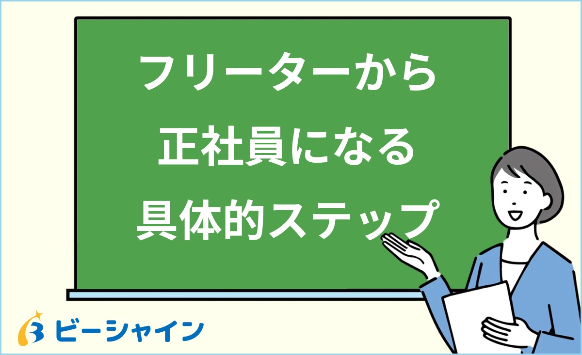 「フリーターから 正社員になる 具体的ステップ」と書かれた黒板の前で解説する女性のイラスト