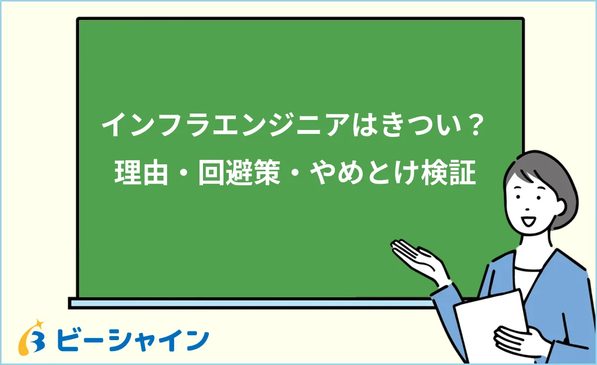 「インフラエンジニアはきつい？理由・回避策・やめとけ検証」と書かれた黒板の前で解説する女性のイラスト