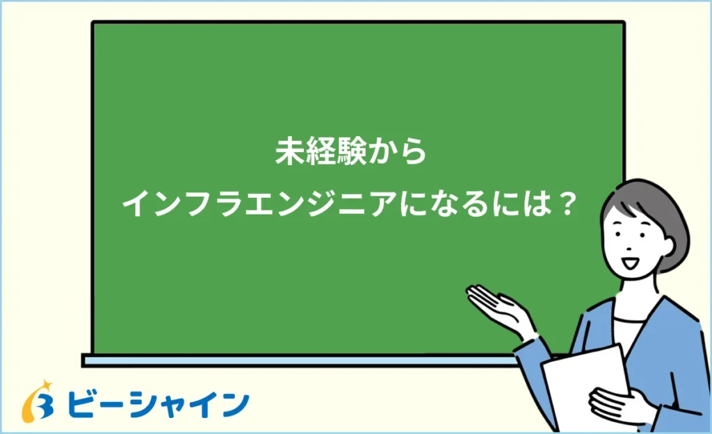 未経験からインフラエンジニアになるには？仕事内容・職種別比較・資格ロードマップ・キャリアと年収を20代向けに徹底解説