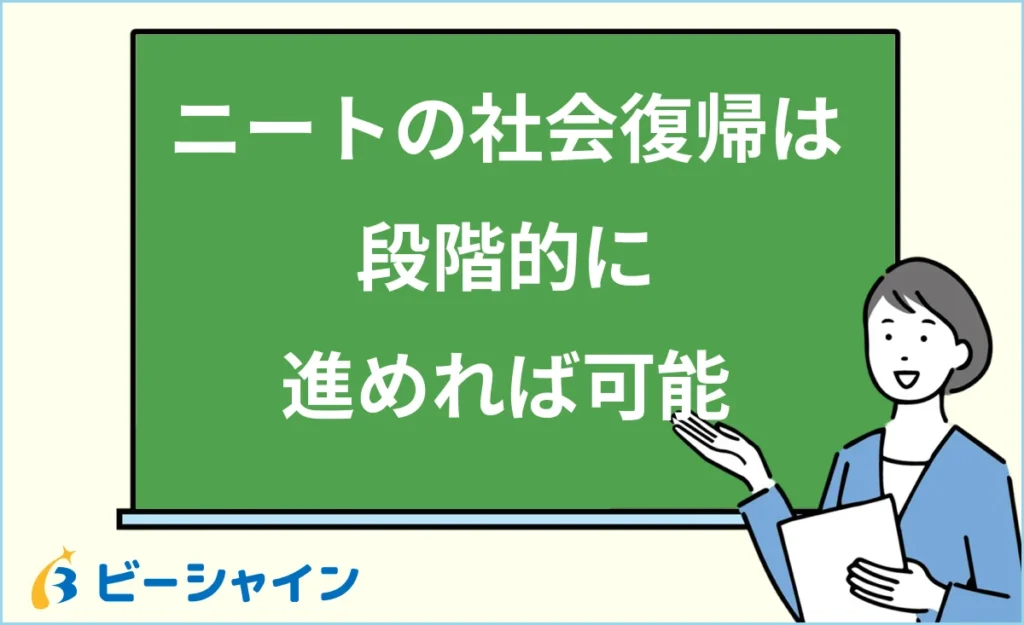 ニートの社会復帰は可能？年代別の戦略・6ステップロードマップ・社会復帰しやすい仕事8選・支援制度を徹底解説